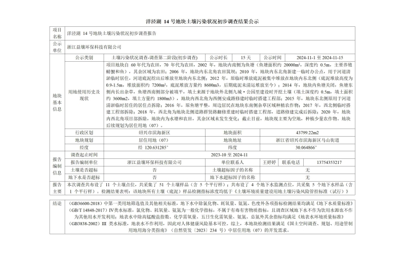 洋涇湖 14號(hào)地塊土壤污染狀況初步調(diào)查結(jié)果公示